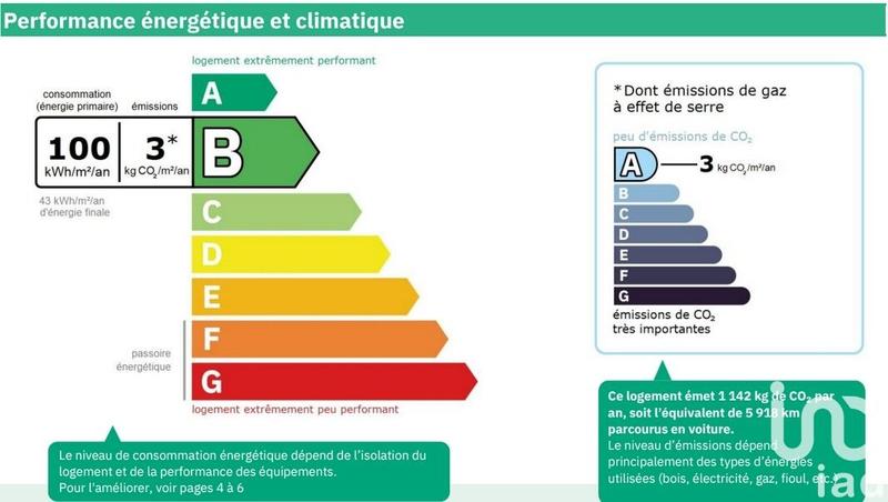 Maison - 360 m² - 10 pièces