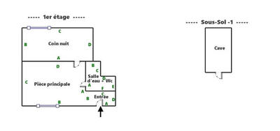 Immeuble - 220 m² - 7 pièces
