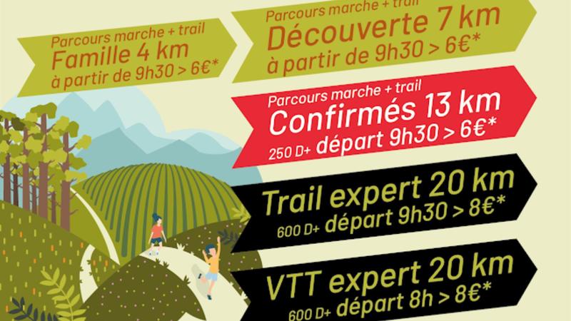 Marche et Trail