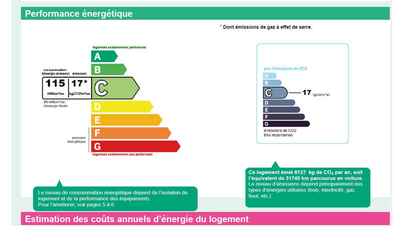 Demeure - 348 m² - 9 pièces
