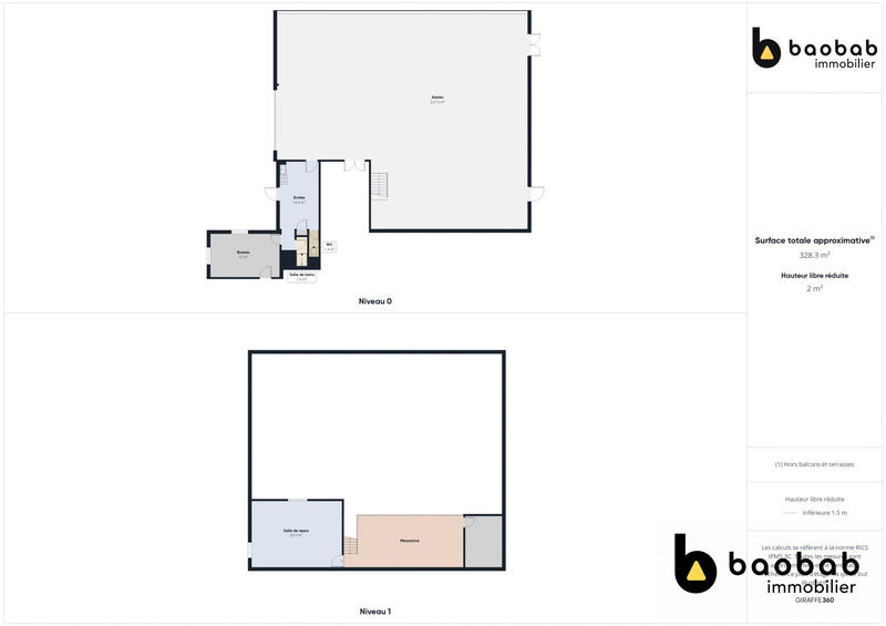 Local d'activités - 345 m² - 4 pièces