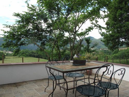 Gîte Itzultipia face aux montagnes basques