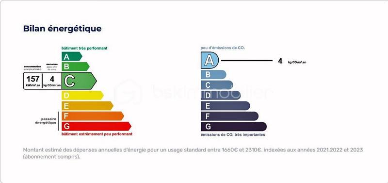 Maison - 152 m² - 6 pièces