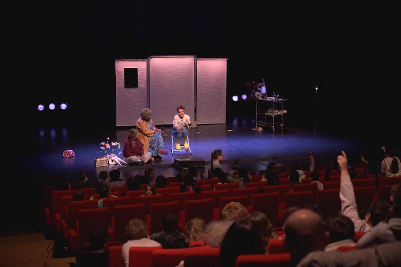 Atelier : spectacle vivant pour tous