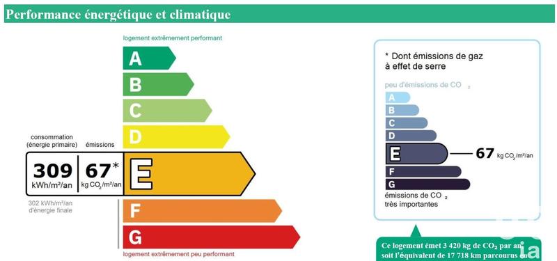 Appartement - 50 m² - 3 pièces