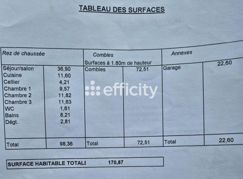 Maison - 171 m² - 7 pièces