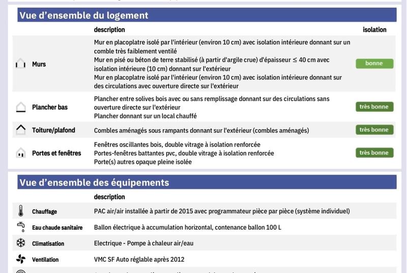 Appartement - 66 m² - 2 pièces
