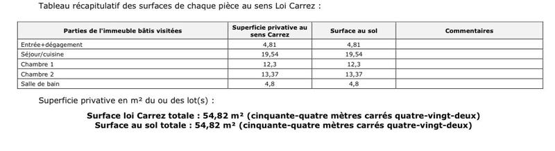 Appartement - 55 m² - 3 pièces