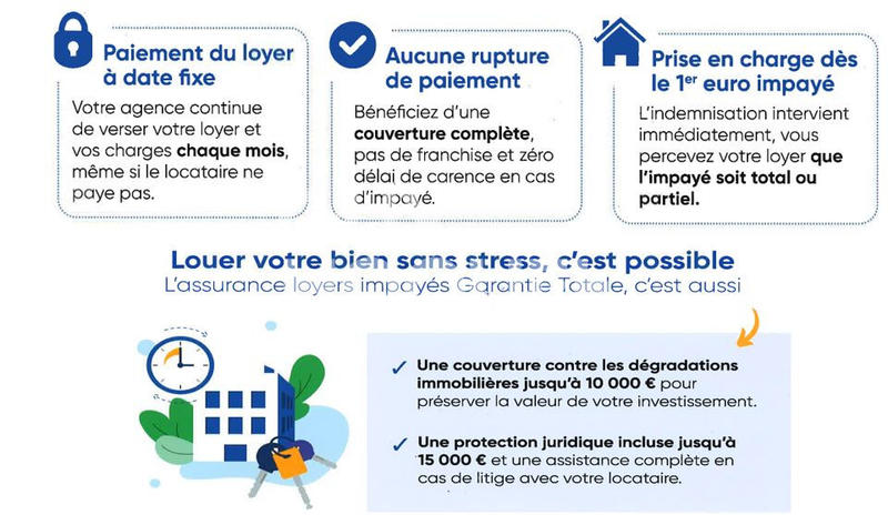 Appartement - 17 m² - 1 pièce