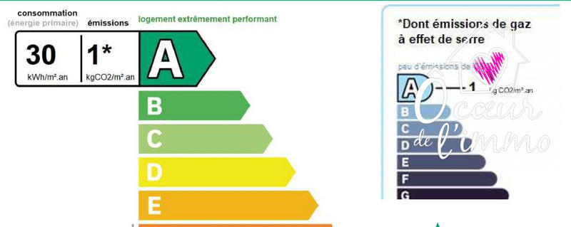 Maison - 138 m² - 6 pièces