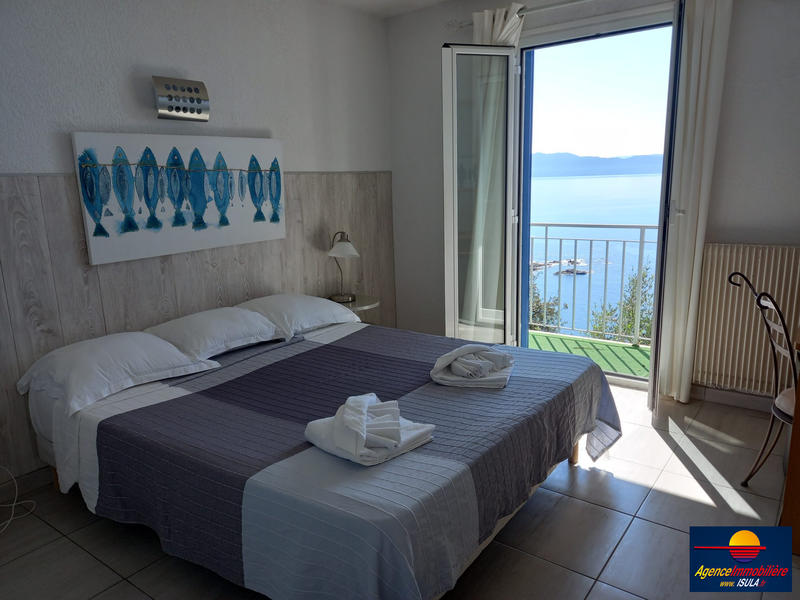 Fonds de commerce - 700 m²