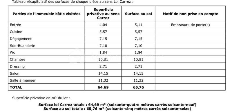 Appartement - 64 m² - 3 pièces