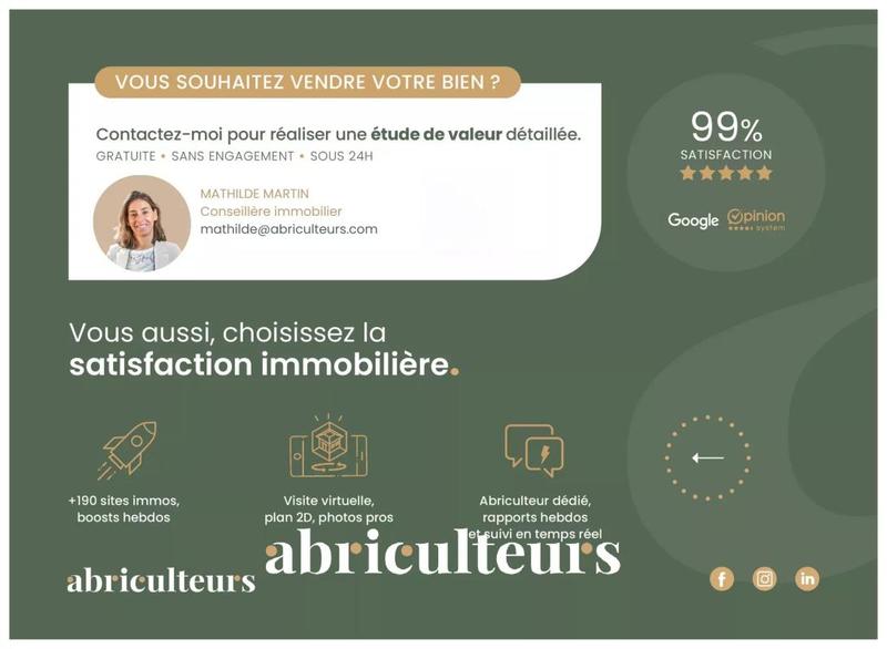 Appartement - 143 m² - 6 pièces