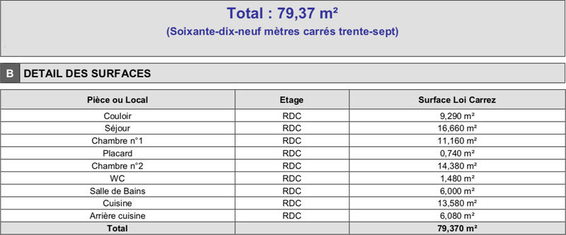 Appartement - 79 m² - 3 pièces