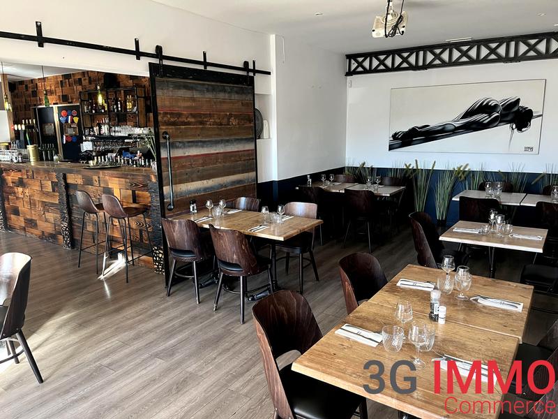 Fonds de commerce - Magasins