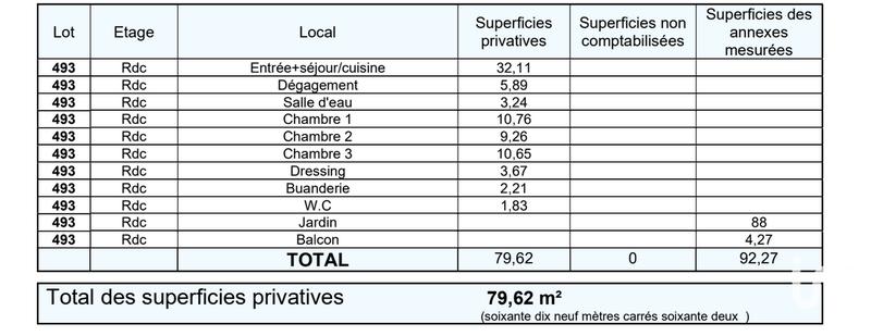 Appartement - 80 m² - 4 pièces