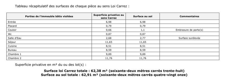 Appartement - 62 m² - 4 pièces