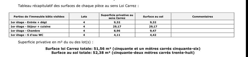 Appartement - 53 m² - 2 pièces