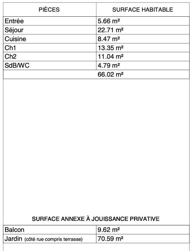 Appartement - 67 m² - 3 pièces