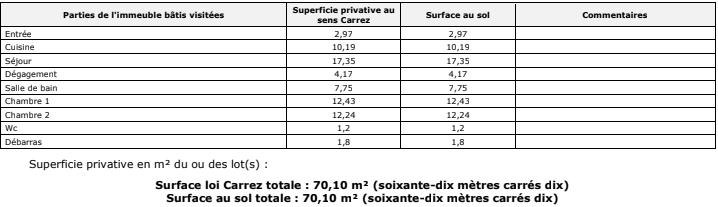 Appartement - 70 m² - 3 pièces