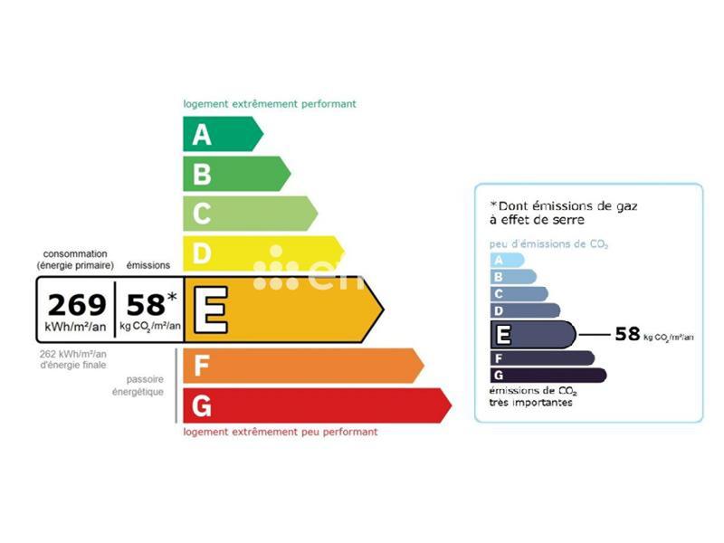 Appartement - 67 m² - 4 pièces