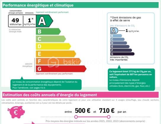 Maison - 115 m² - 4 pièces