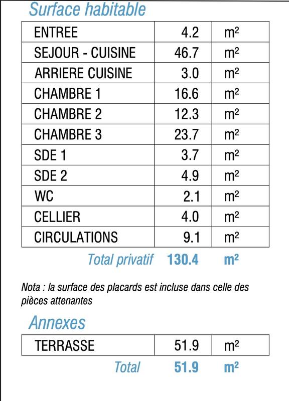 Appartement - 130 m² - 4 pièces
