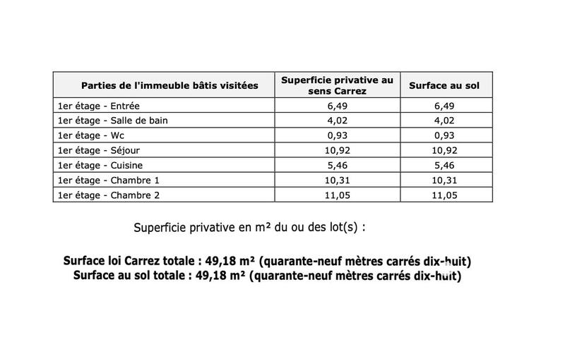 Appartement - 49 m² - 3 pièces