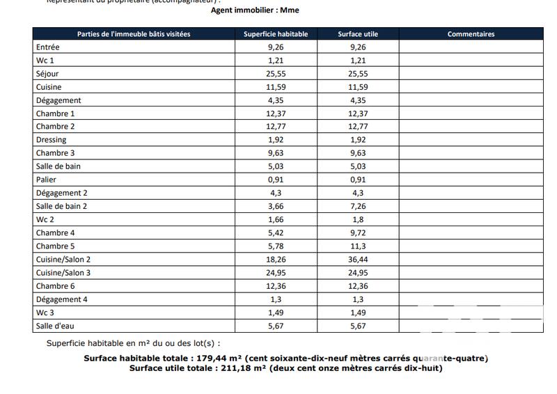 Maison - 179 m² - 6 pièces