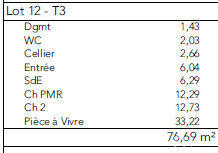 Appartement - 76 m² - 3 pièces