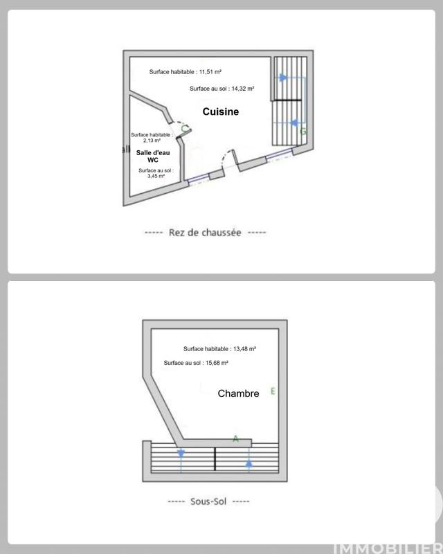 Appartement - 33 m² - 2 pièces