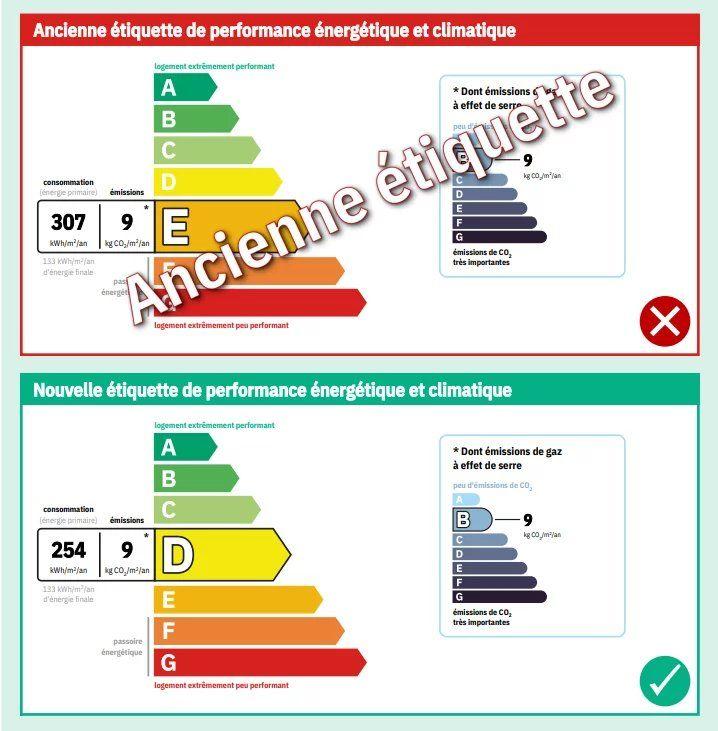 Appartement - 28 m² - 1 pièce