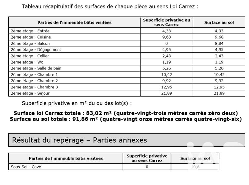 Appartement - 83 m² - 4 pièces