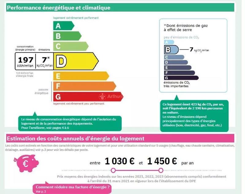 Appartement - 55 m² - 3 pièces