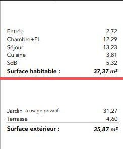 Appartement - 38 m² - 2 pièces