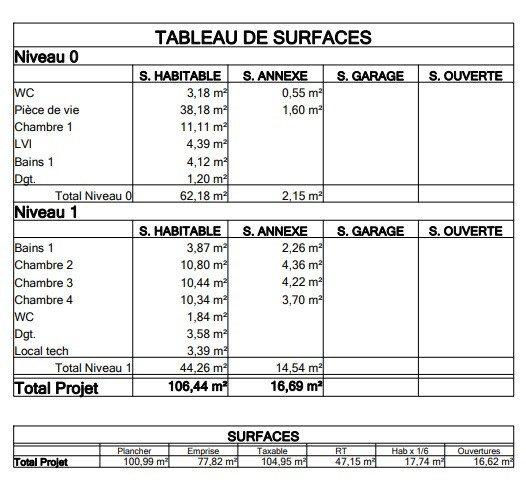 Maison traditionnelle - 106 m² - 5 pièces