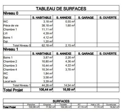 Maison traditionnelle - 106 m² - 5 pièces