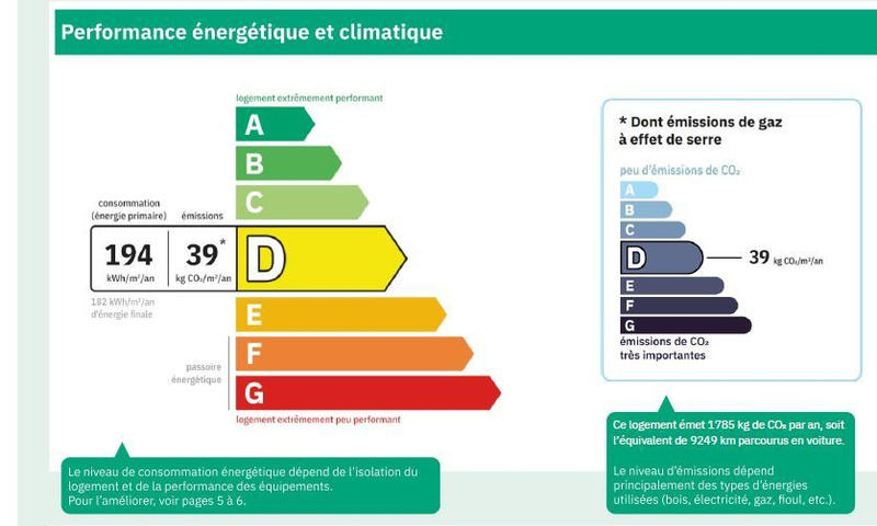 Appartement - 46 m² - 2 pièces