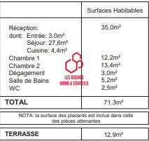 Appartement - 71 m² - 3 pièces