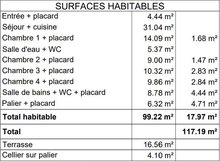 Appartement - 117 m² - 5 pièces