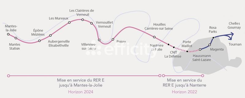 Appartement - 42 m² - 2 pièces
