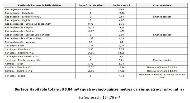 Maison de ville - 96 m² - 5 pièces