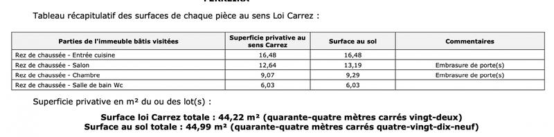 Appartement - 45 m² - 3 pièces