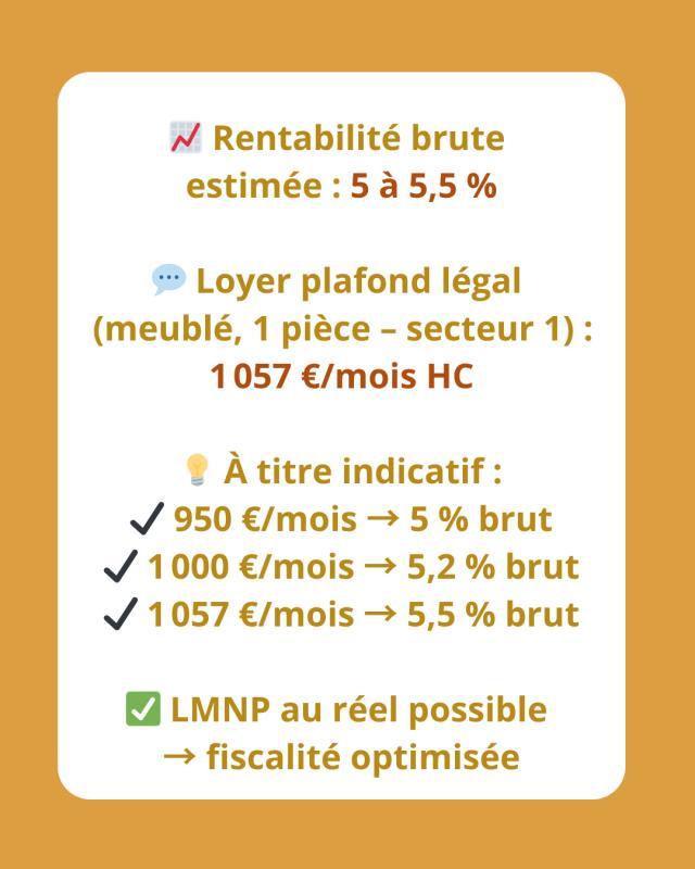 Appartement - 42 m² - 1 pièce