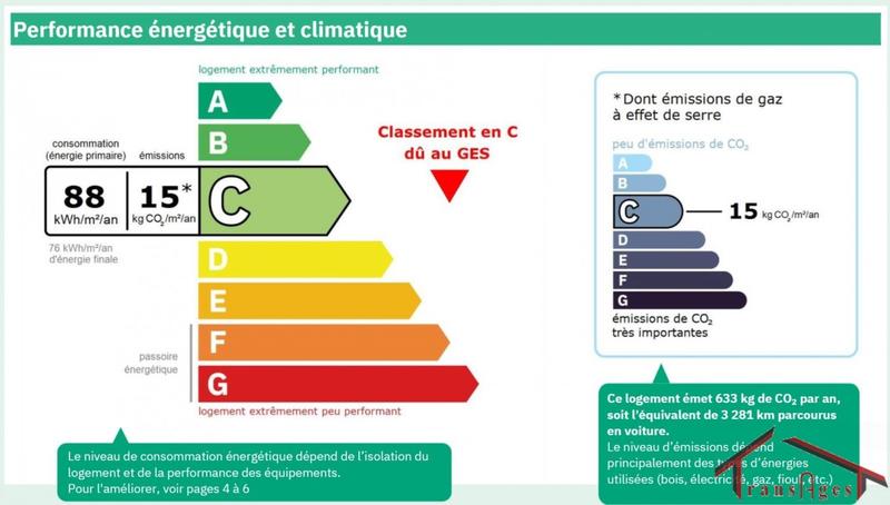 Appartement - 40 m² - 2 pièces