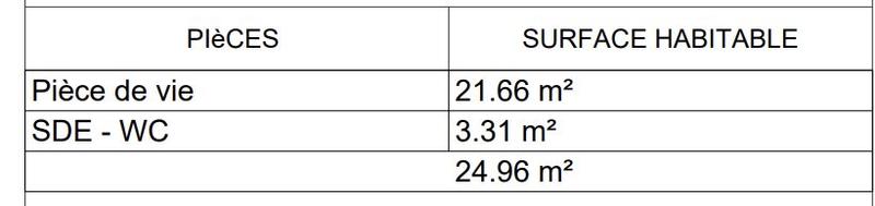 Appartement - 25 m² - 1 pièce