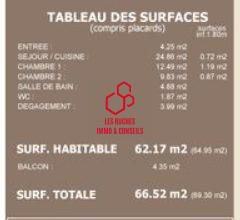 Appartement - 63 m² - 3 pièces