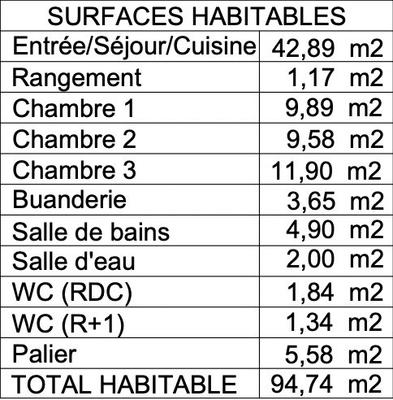 Maison contemporaine - 95 m² - 4 pièces