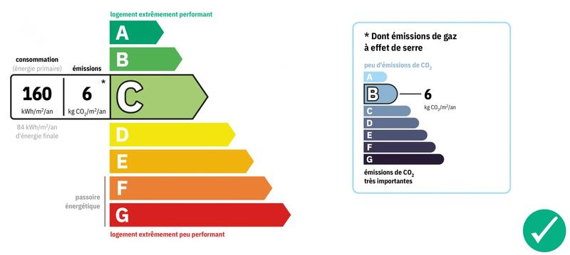Appartement - 82 m² - 4 pièces