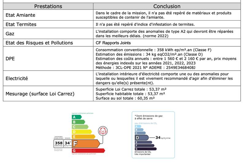 Appartement - 53 m² - 3 pièces